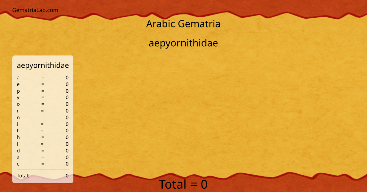 aepyornithidae in arabic Gematria