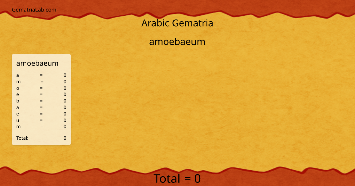 amoebaeum in arabic Gematria