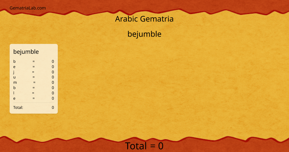 bejumble in arabic Gematria