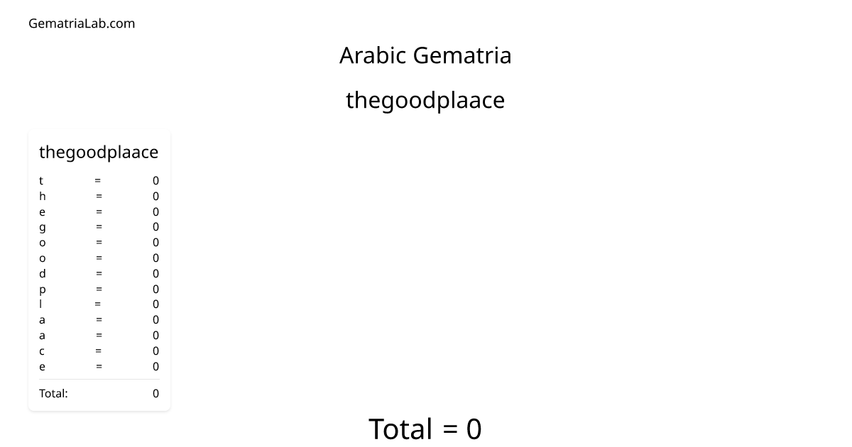 thegoodplaace in arabic Gematria