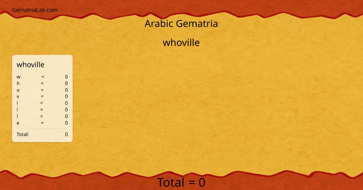 whoville in arabic Gematria