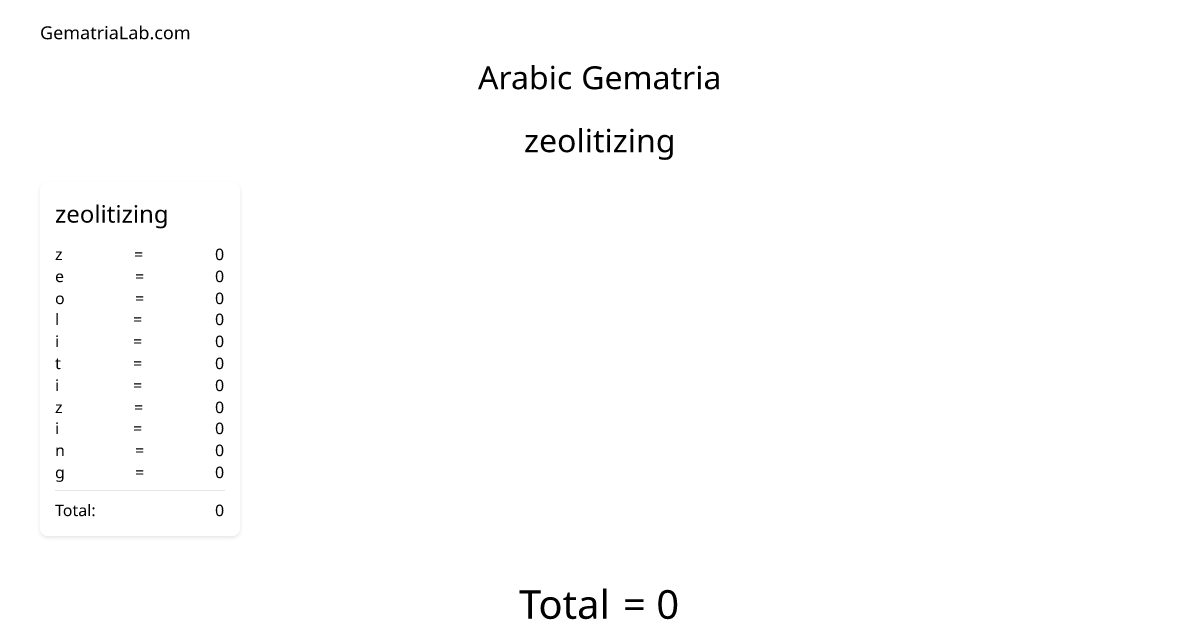 zeolitizing in arabic Gematria