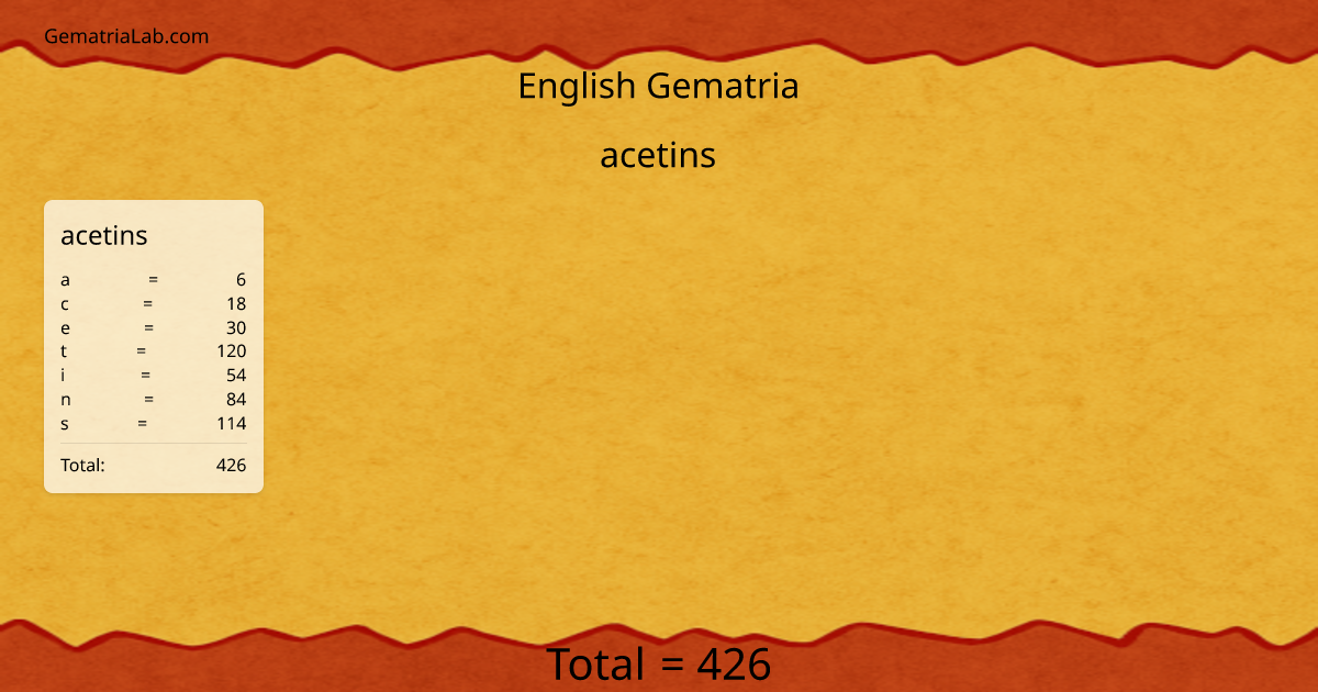 acetins in english Gematria