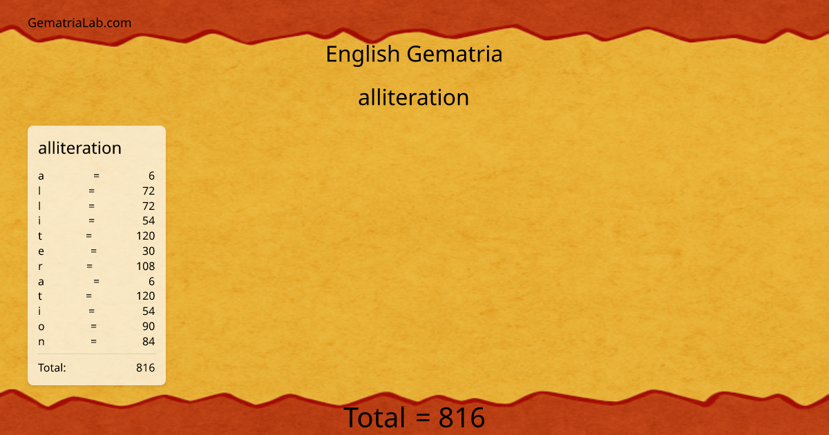 alliteration in english Gematria