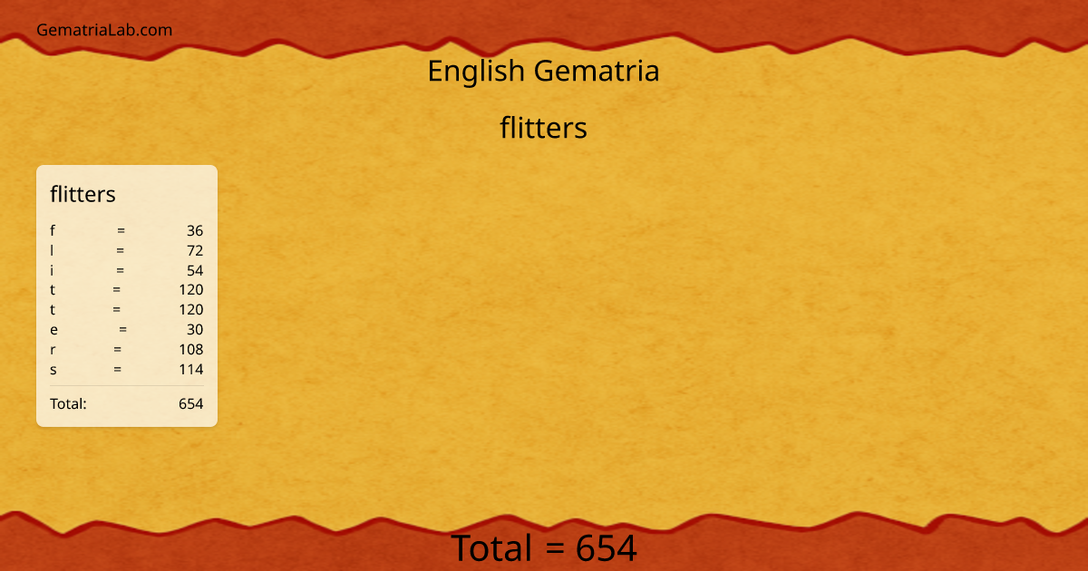 flitters in english Gematria