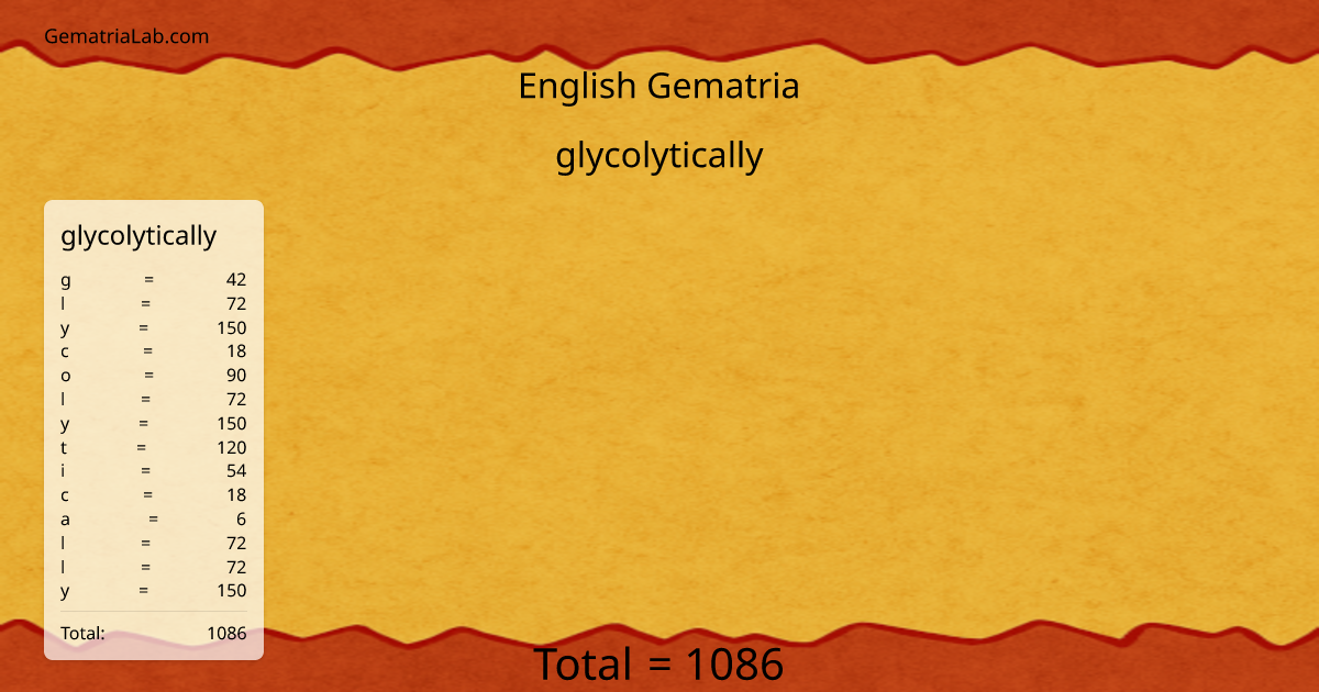 glycolytically in english Gematria