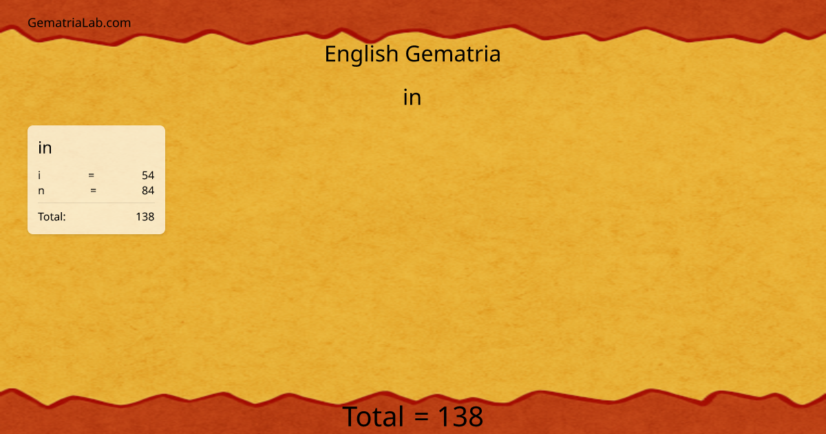 in in english Gematria