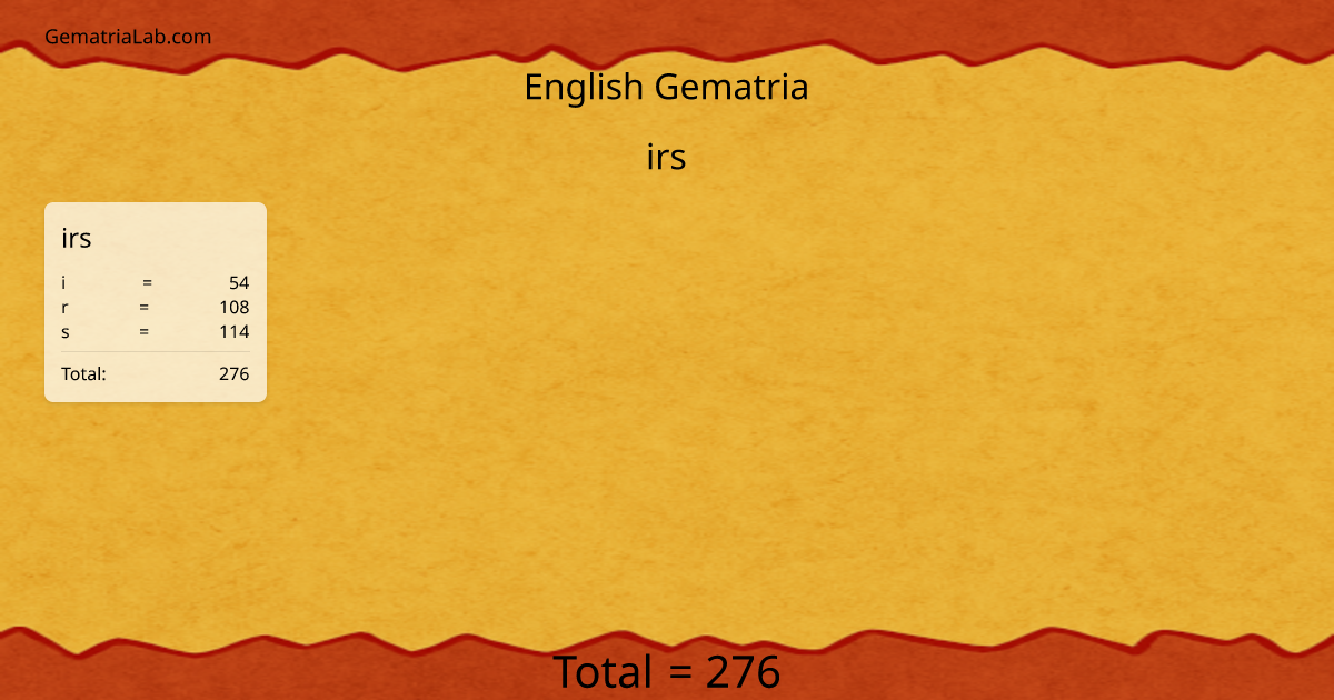 irs in english Gematria
