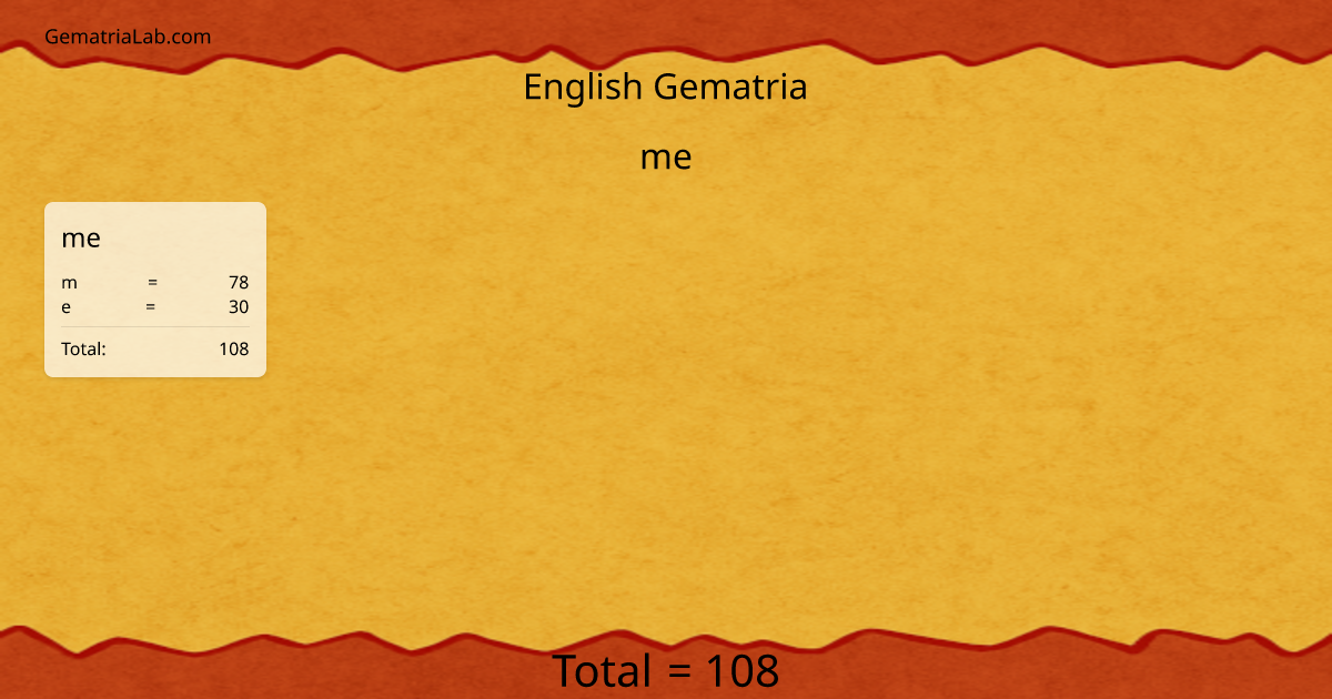 me in english Gematria