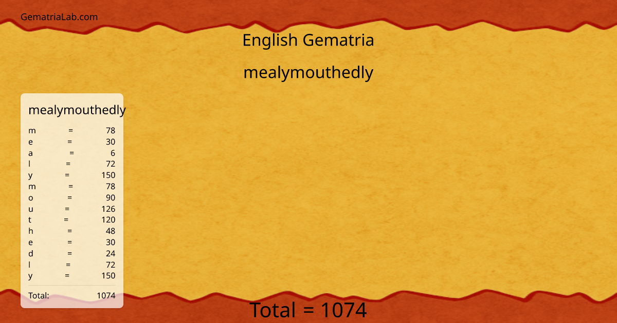 mealymouthedly in english Gematria
