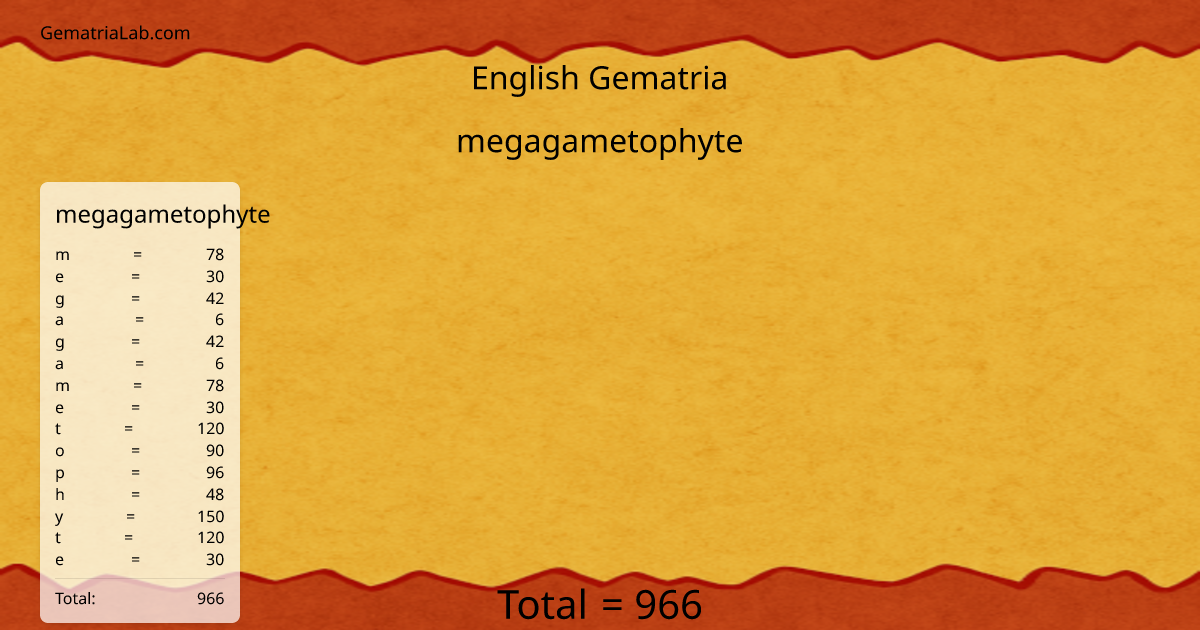 megagametophyte in english Gematria