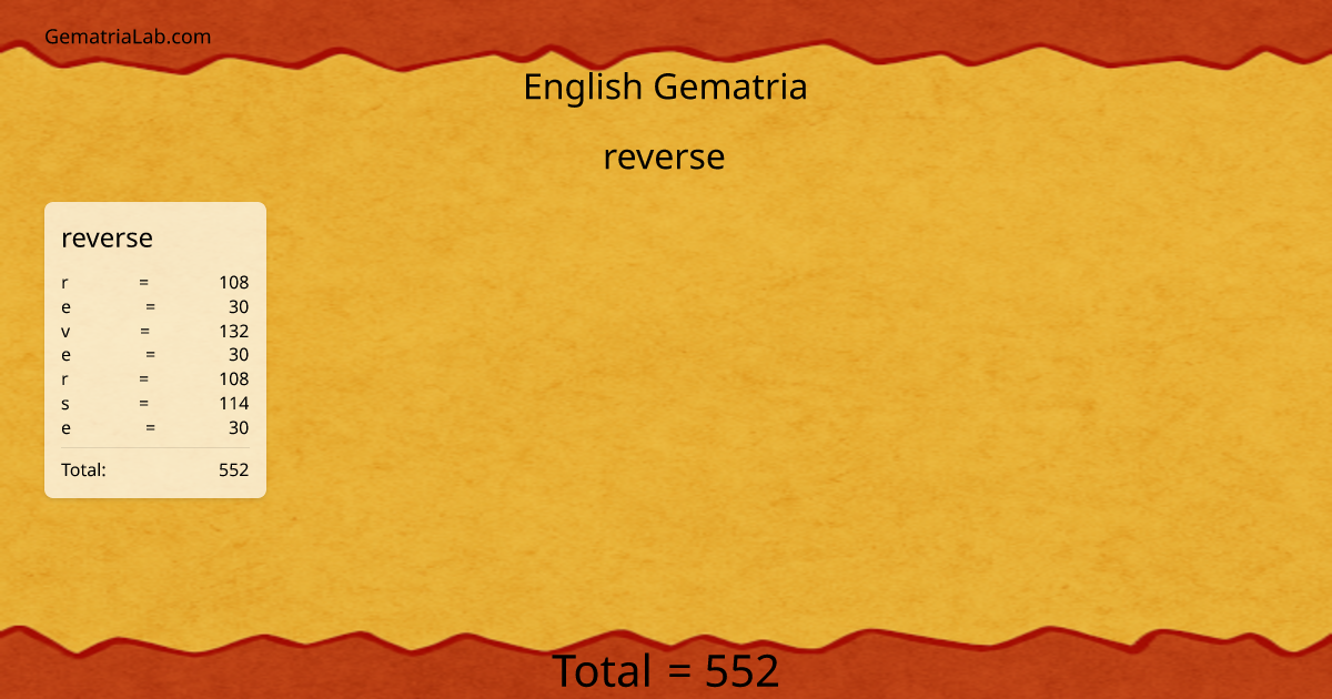 reverse in english Gematria