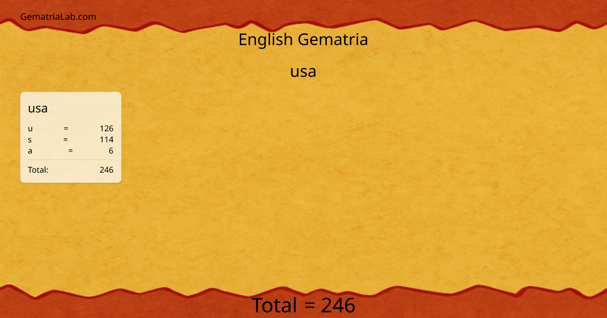 usa in english Gematria