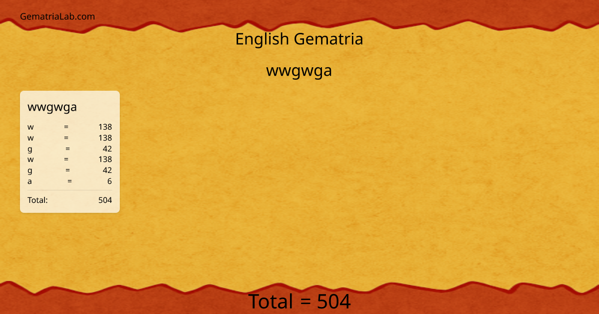 wwgwga in english Gematria