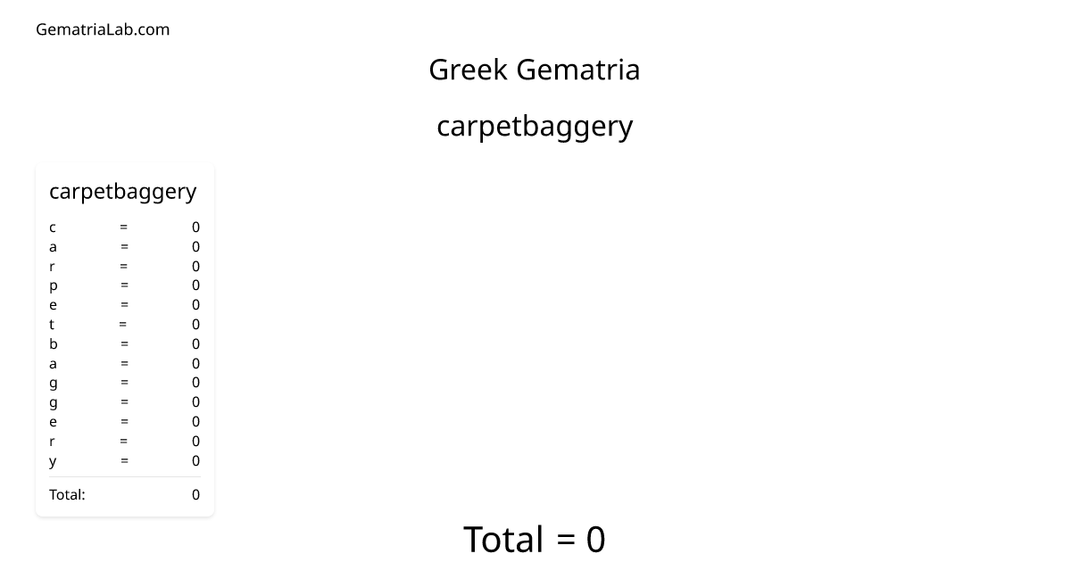 carpetbaggery in greek Gematria