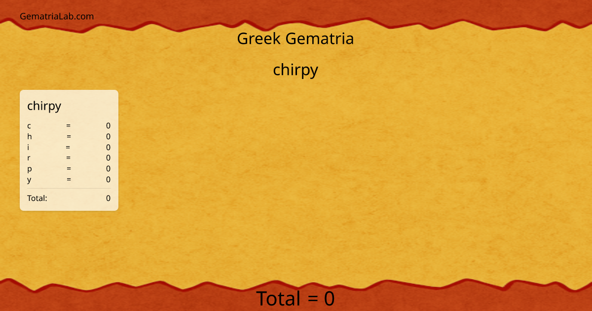 chirpy in greek Gematria