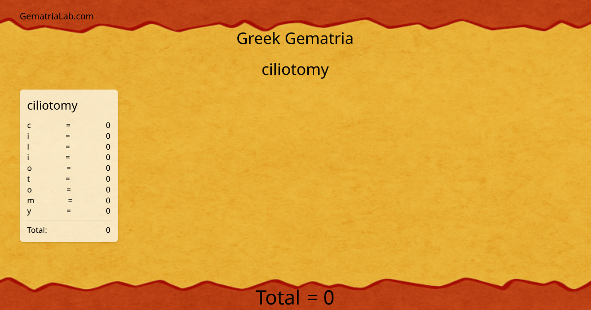 ciliotomy in greek Gematria