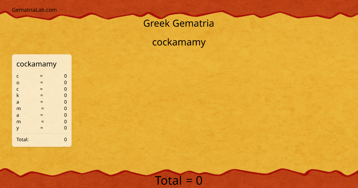 cockamamy in greek Gematria