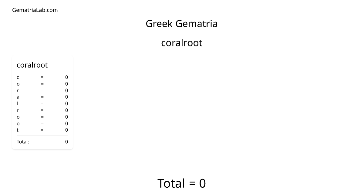 coralroot in greek Gematria