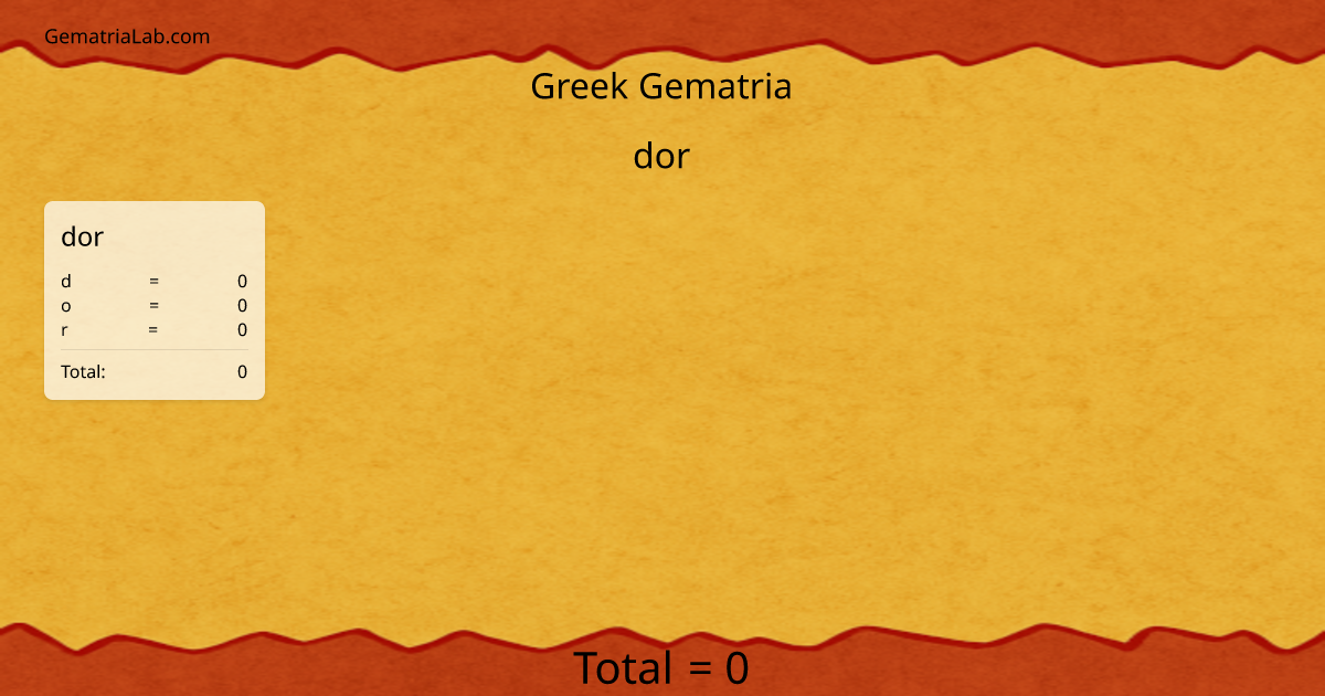 dor in greek Gematria