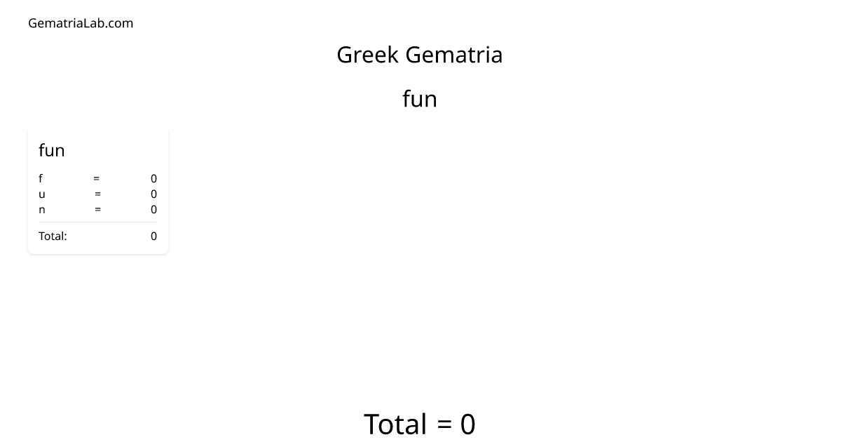 fun in greek Gematria
