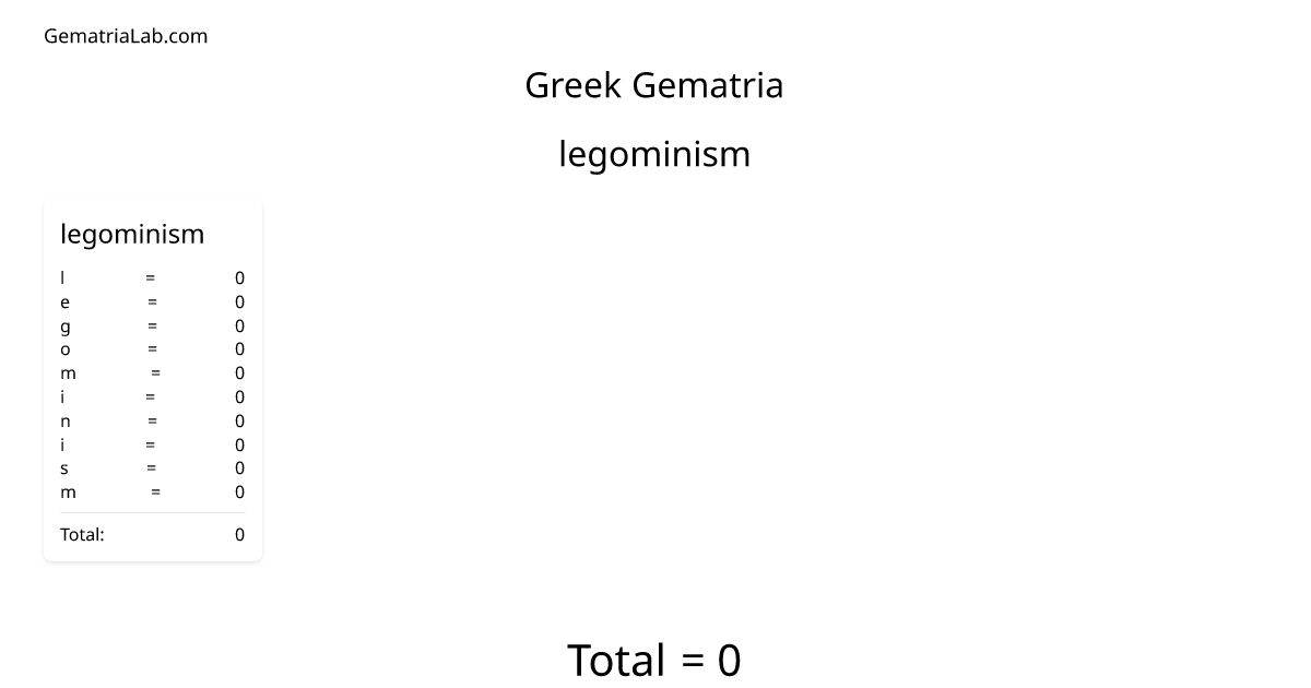 legominism in greek Gematria