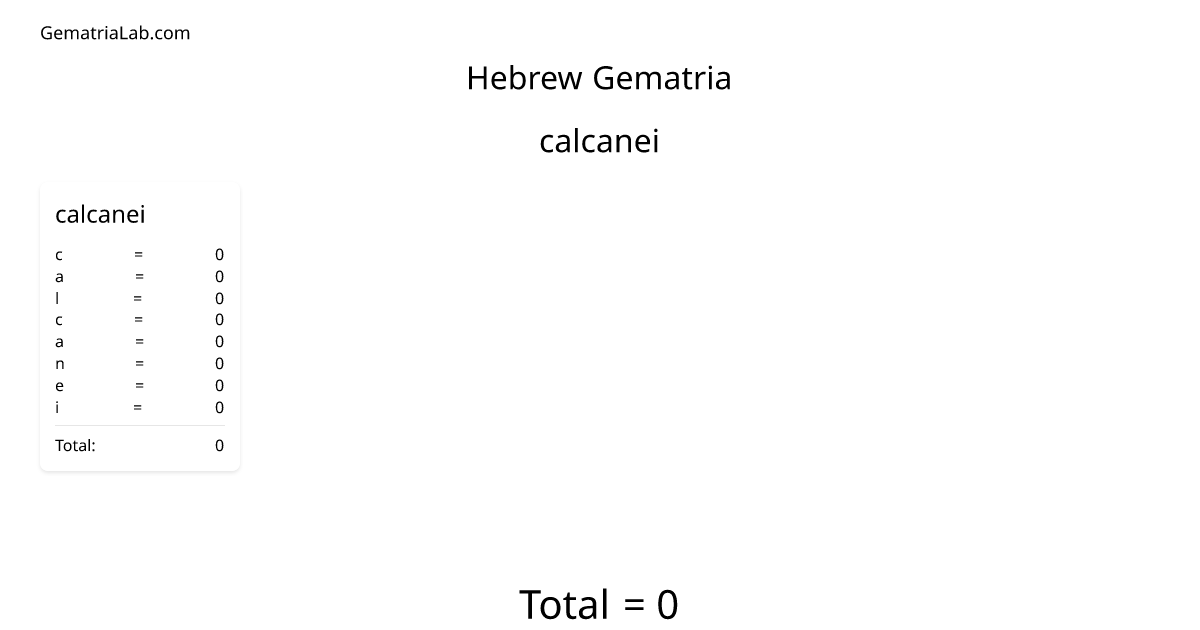 calcanei in hebrew Gematria
