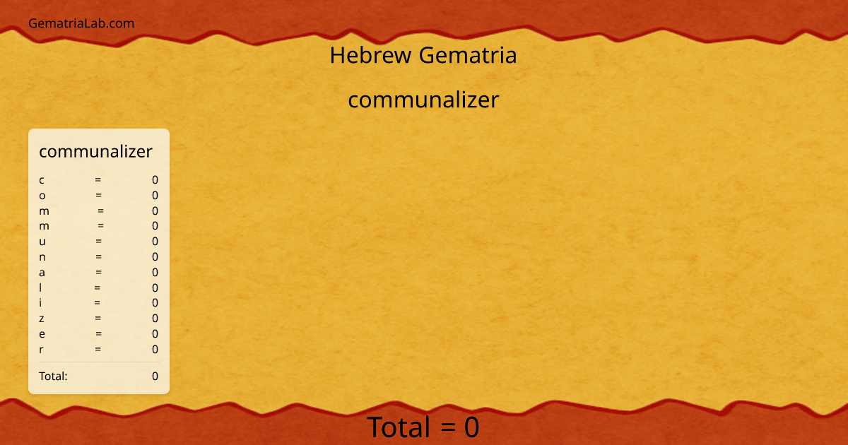 communalizer in hebrew Gematria