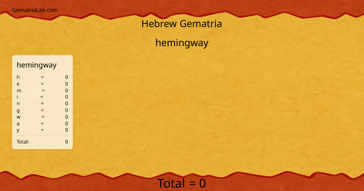 hemingway in hebrew Gematria
