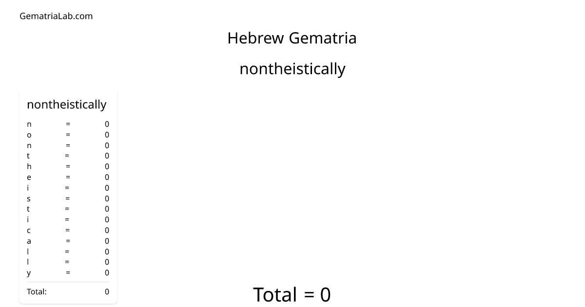 nontheistically in hebrew Gematria