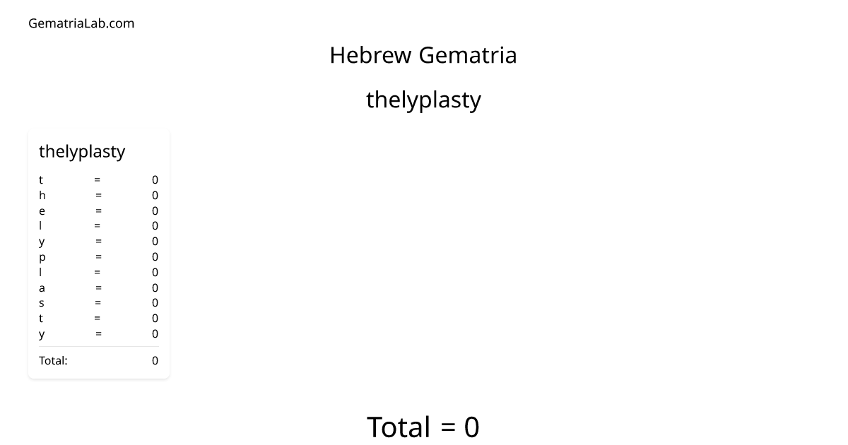 thelyplasty in hebrew Gematria