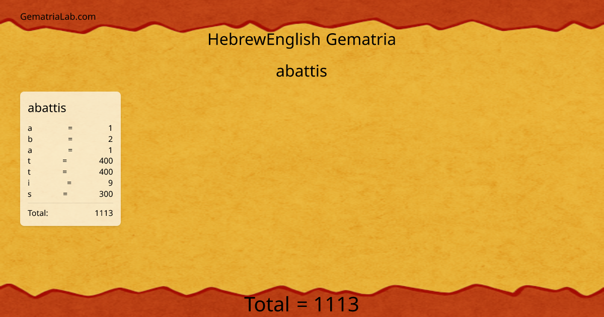 abattis in hebrewEnglish Gematria