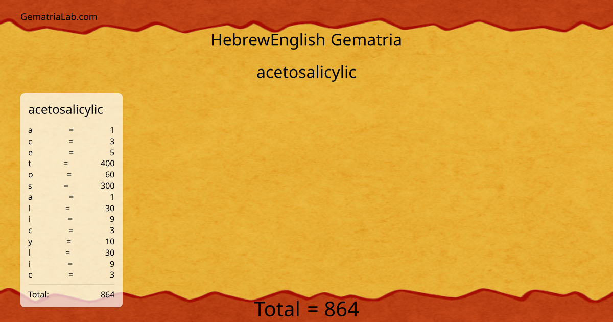 acetosalicylic in hebrewEnglish Gematria