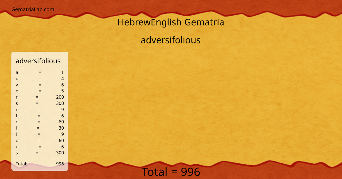 adversifolious in hebrewEnglish Gematria