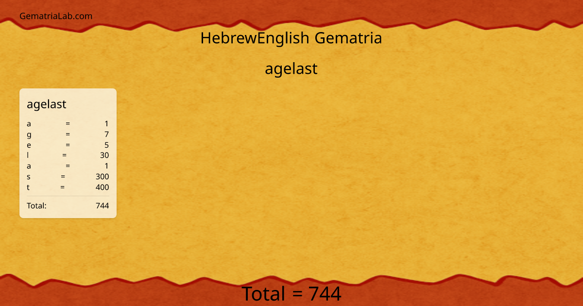 agelast in hebrewEnglish Gematria