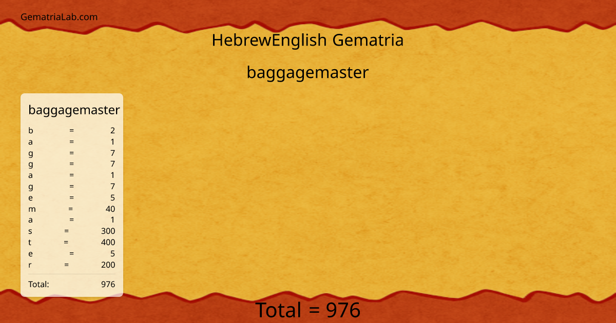 baggagemaster in hebrewEnglish Gematria