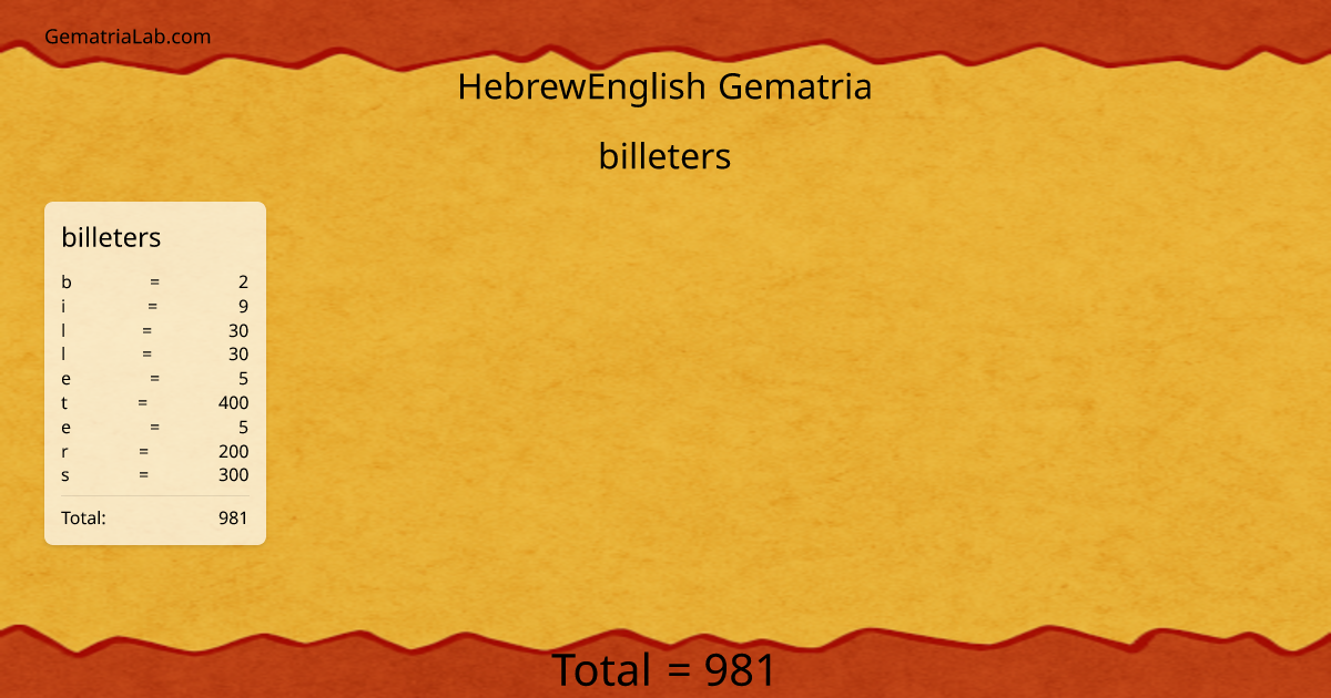 billeters in hebrewEnglish Gematria