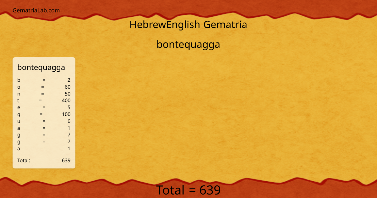 bontequagga in hebrewEnglish Gematria