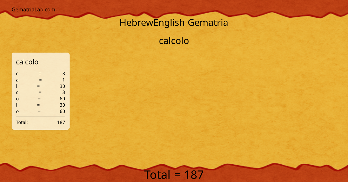 calcolo in hebrewEnglish Gematria