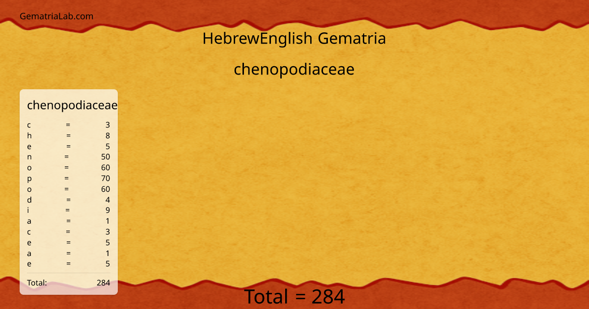 chenopodiaceae in hebrewEnglish Gematria