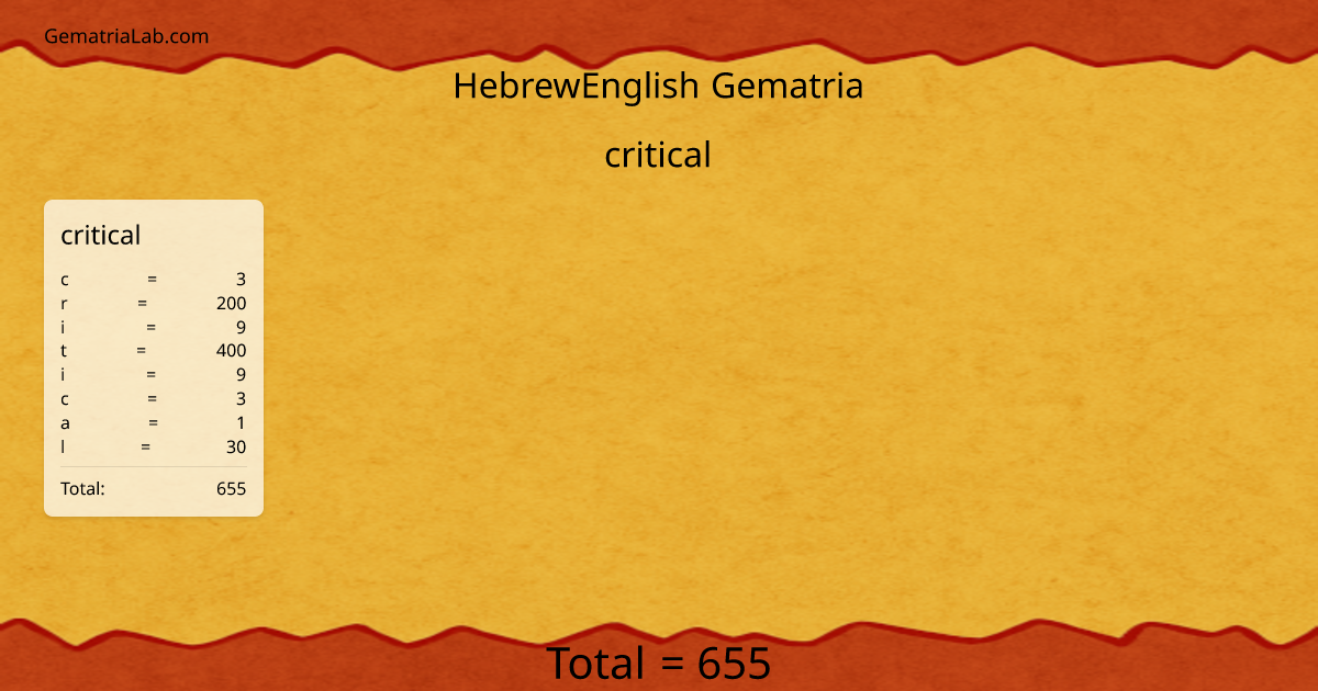 critical in hebrewEnglish Gematria