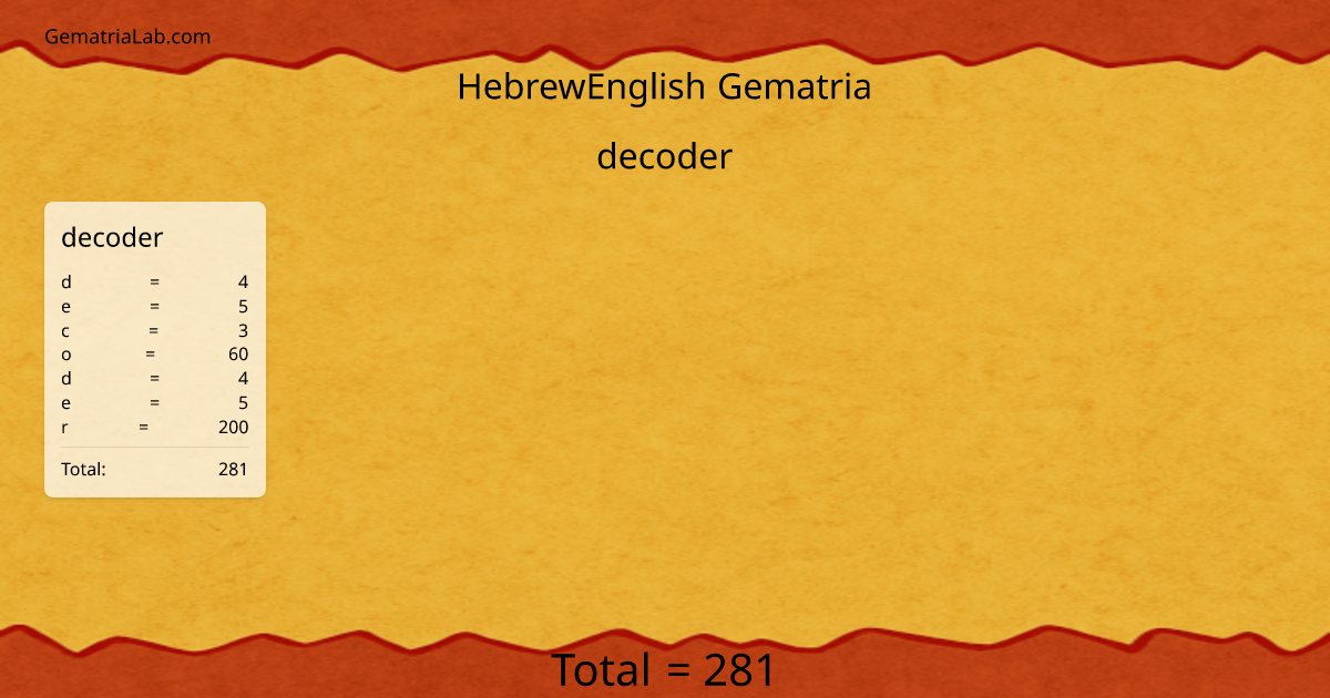 decoder in hebrewEnglish Gematria