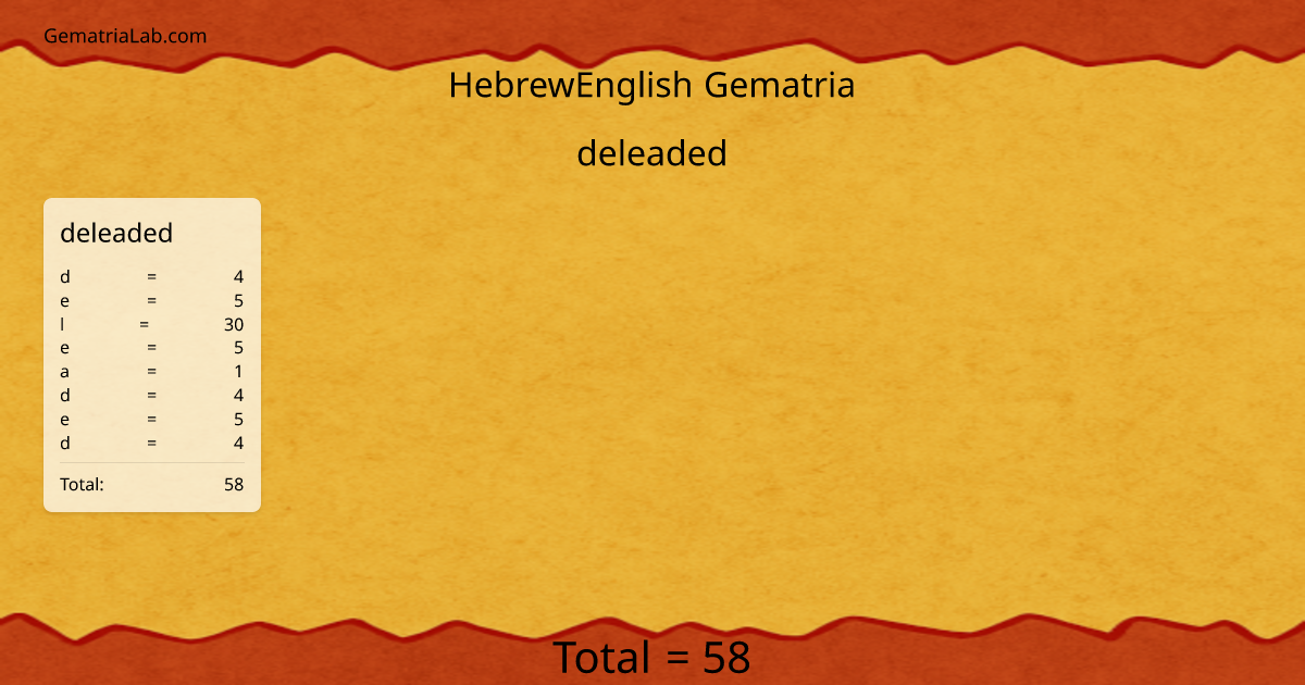 deleaded in hebrewEnglish Gematria