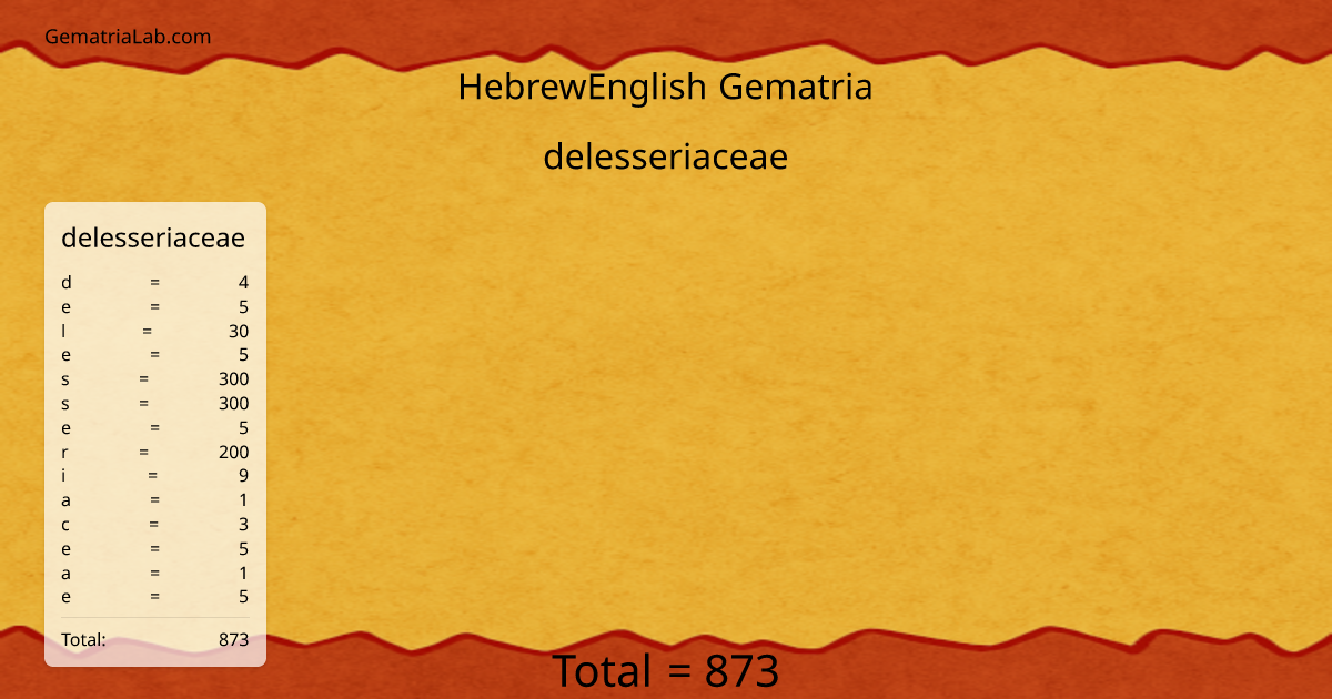 delesseriaceae in hebrewEnglish Gematria