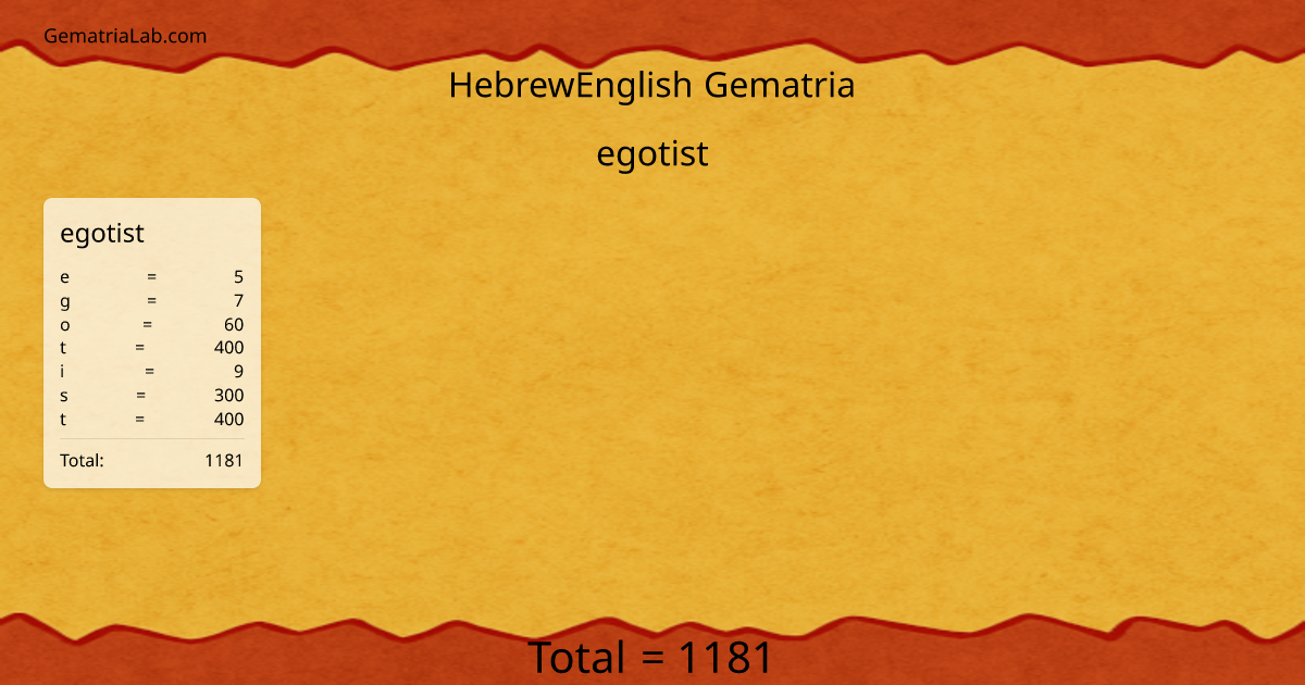 egotist in hebrewEnglish Gematria