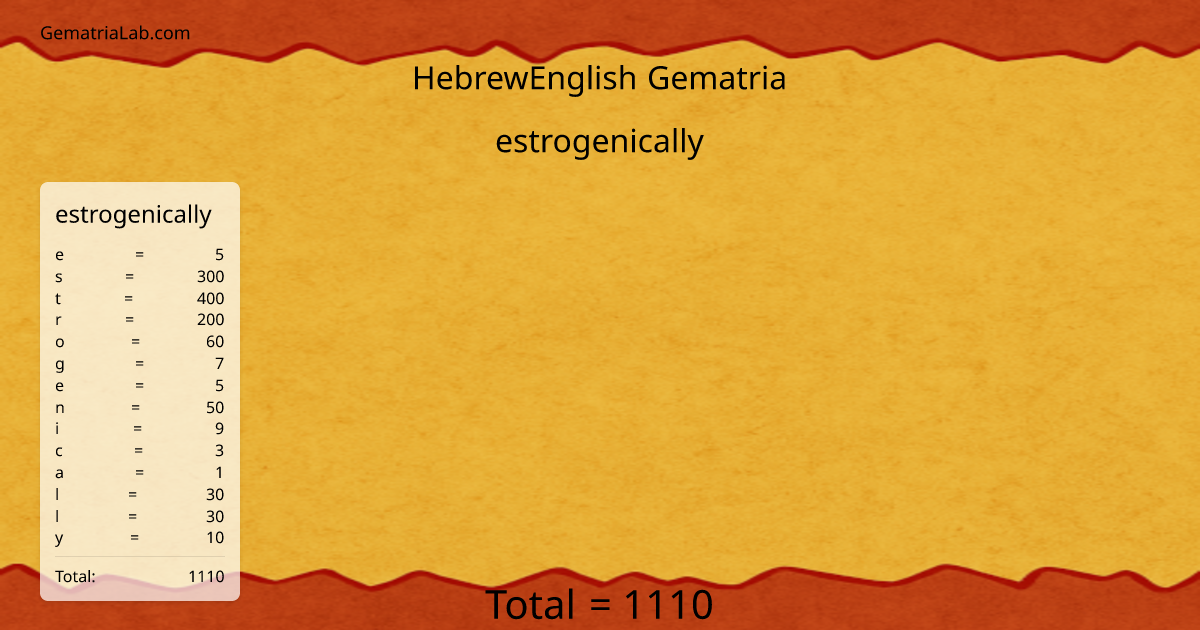 estrogenically in hebrewEnglish Gematria