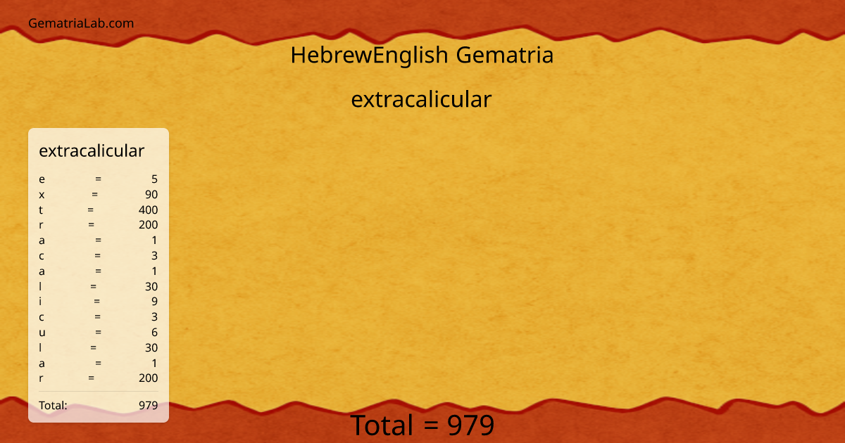 extracalicular in hebrewEnglish Gematria