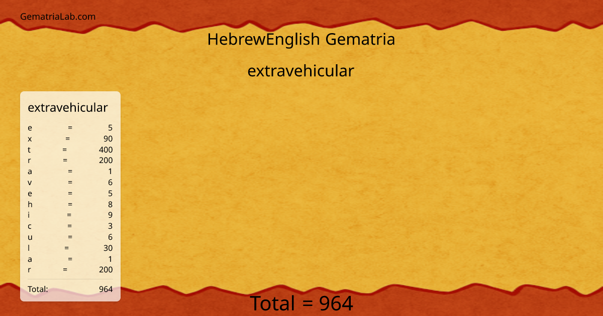 extravehicular in hebrewEnglish Gematria