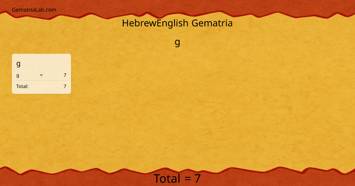 g in hebrewEnglish Gematria