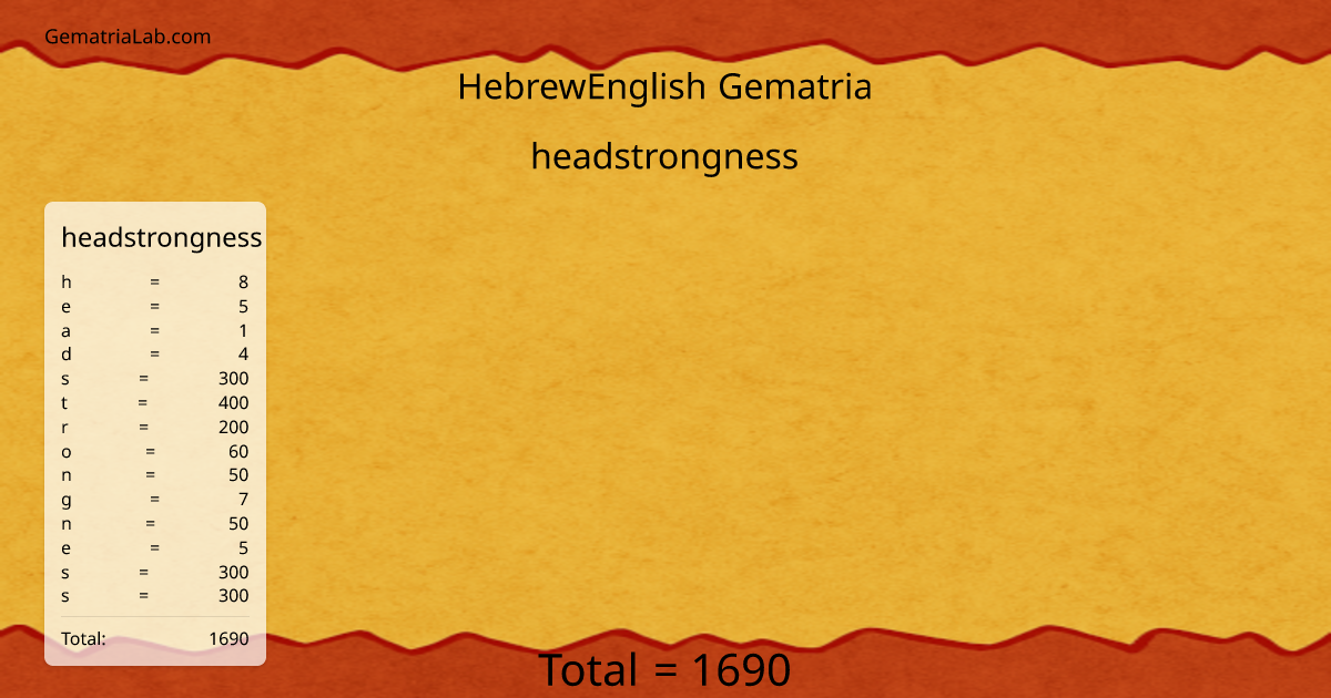 headstrongness in hebrewEnglish Gematria